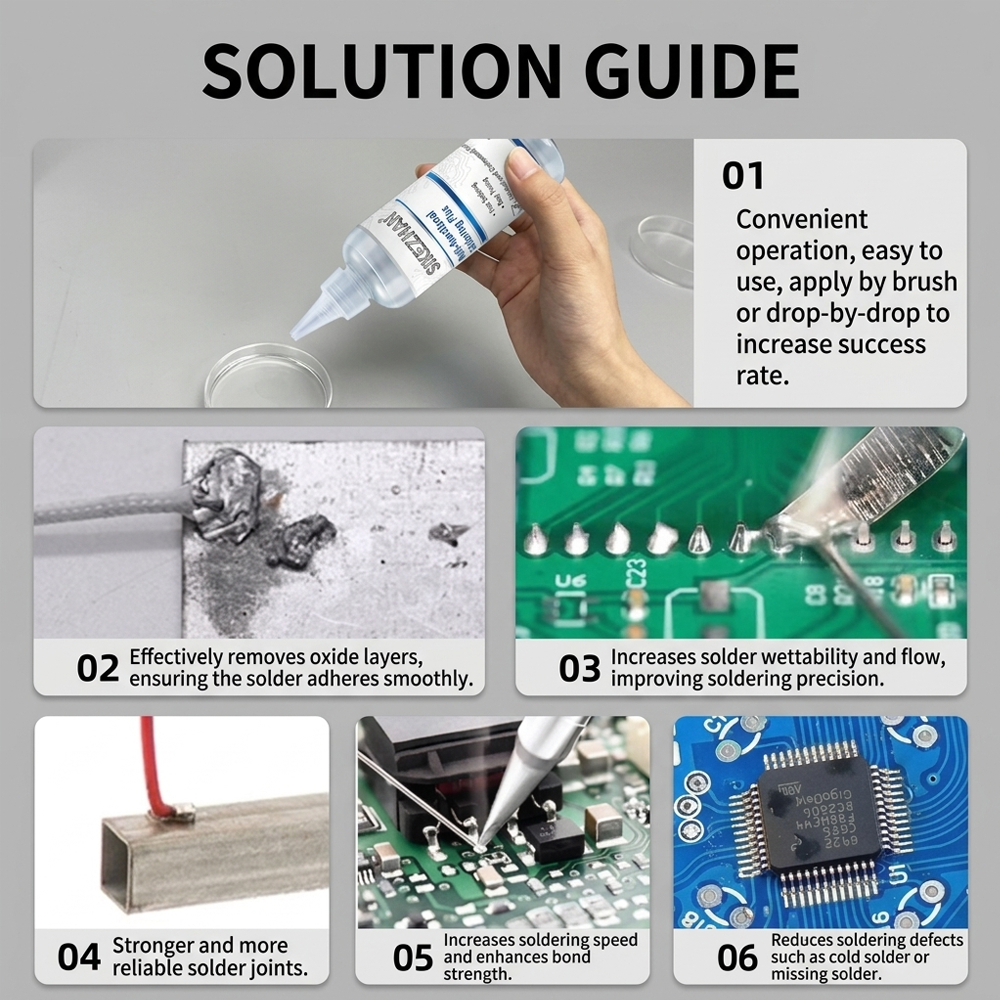 SIKEZHAN Multi-functional Flux - Soldering Flux Liquid recensione e prezzo