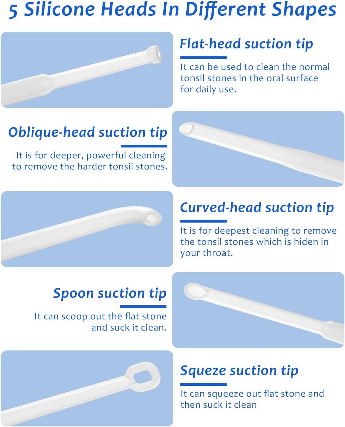 8 Suction Modes 3 Levels Tonsi - Electronics Repair And Maintenance recensione e prezzo