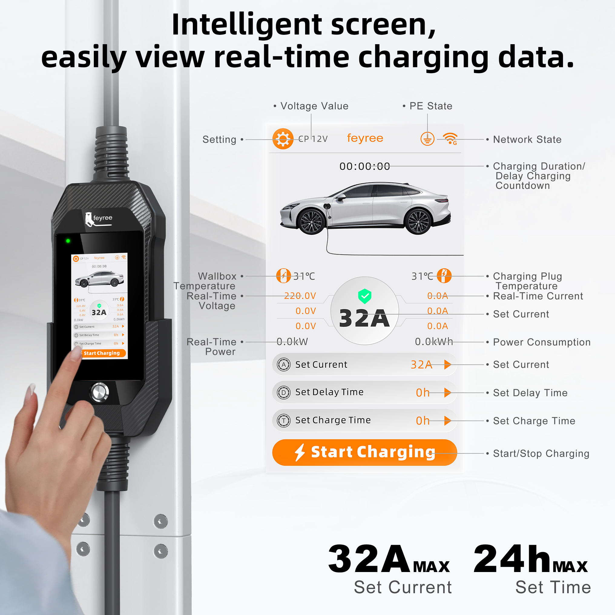 feyree 4.3'' TouchScreen Type1 - Digitizer Touch Screen recensione e prezzo