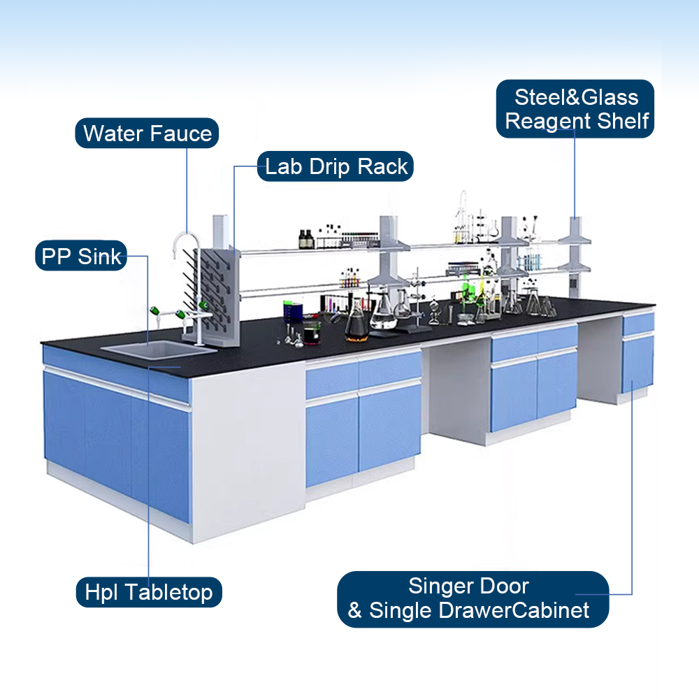 ESD Safe Electronic Laboratory - Electronics Repair Bench recensione e prezzo